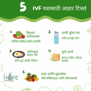 "IVF यशस्वी होण्यासाठी संतुलित आहार टिप्स", "IVF तयारीसाठी व्यायाम"